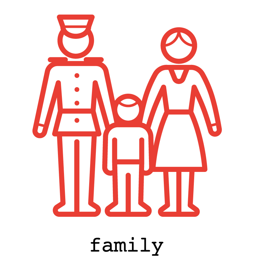 Family